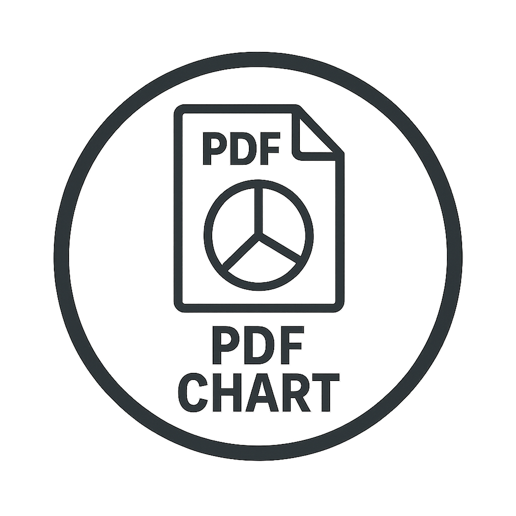 PDF Chart